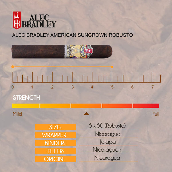 Alec Bradley Reserve Nicaraguan Robusto (5.0" x 50)